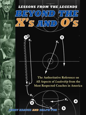 cover image of Lessons from the Legends